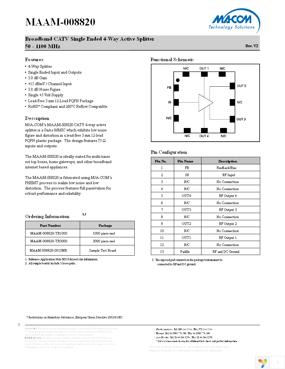 MAAM-008820-TR1000 Page 1