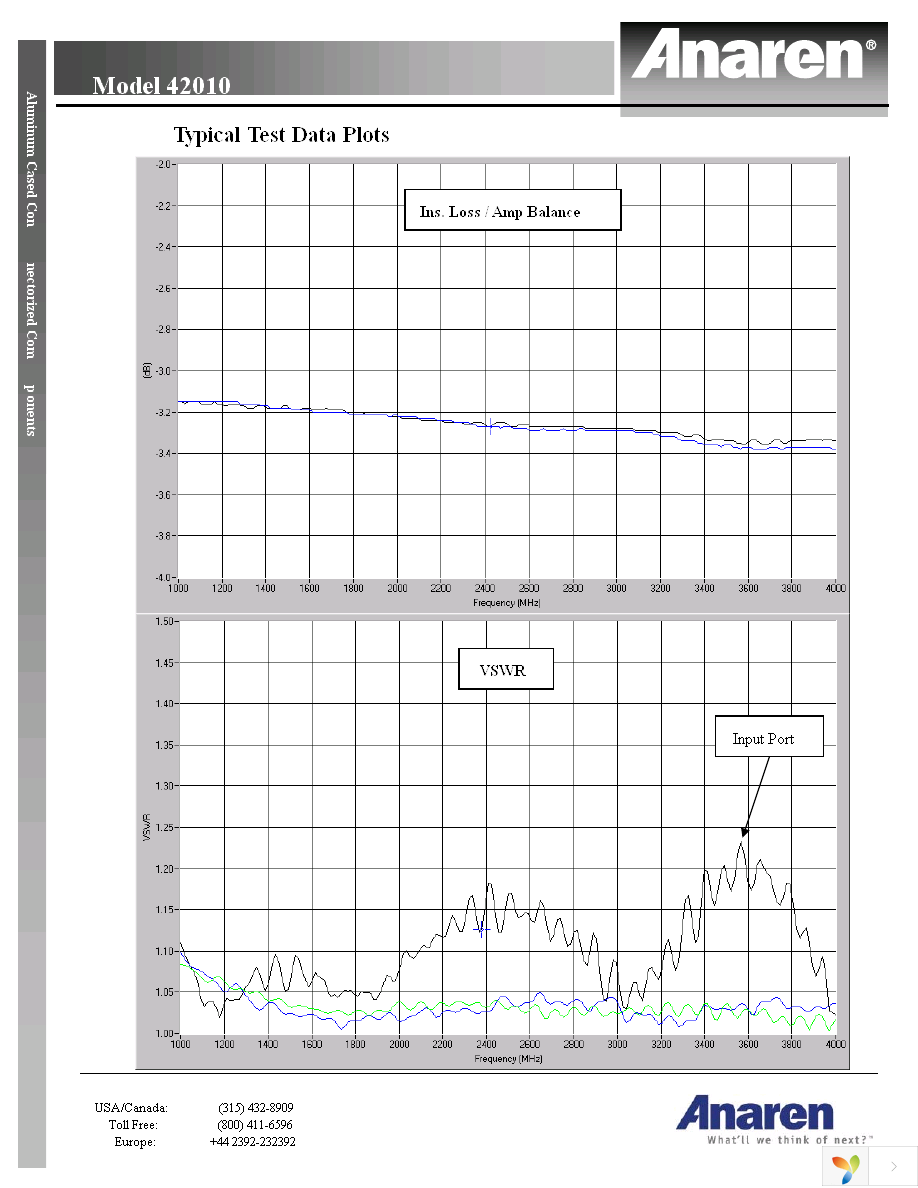 42010 Page 2