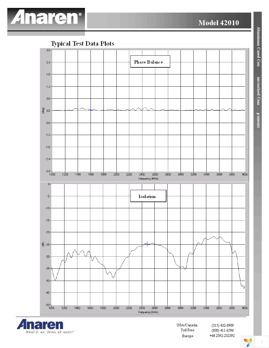 42010 Page 3