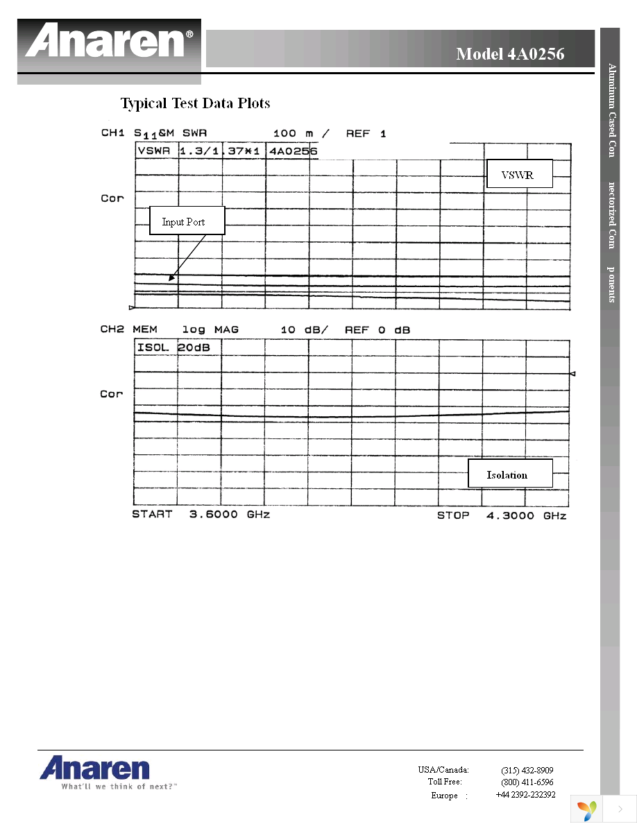 4A0256 Page 3