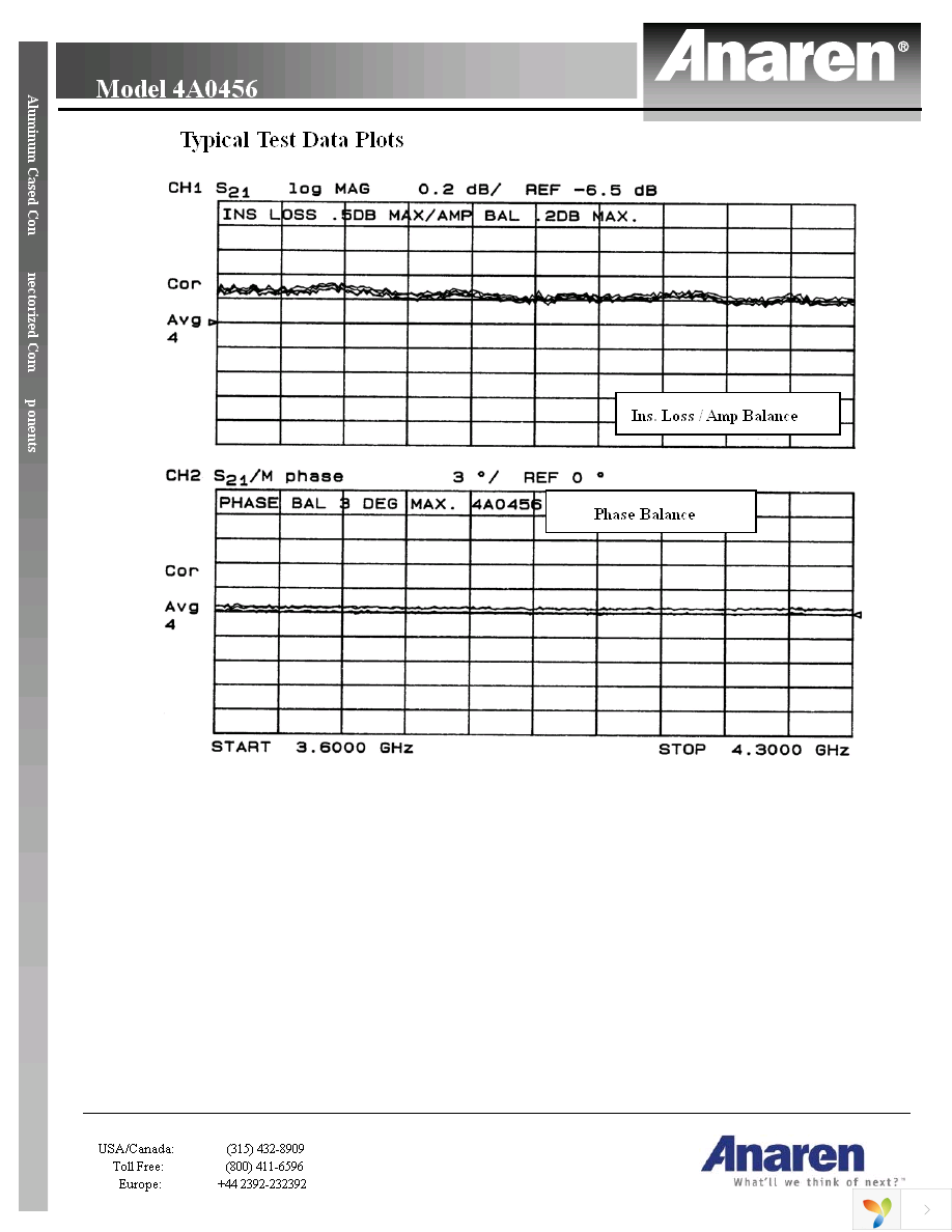 4A0456 Page 2