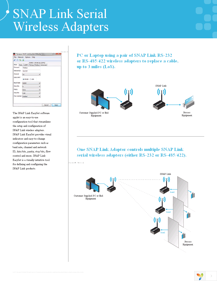 SL485K-001 Page 2