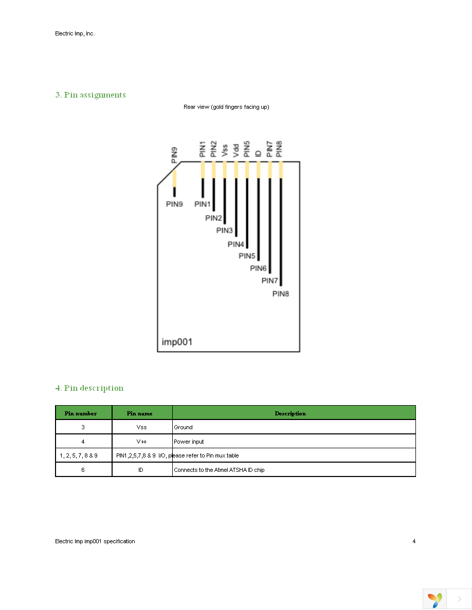 IMP001-US-R-ENG Page 4