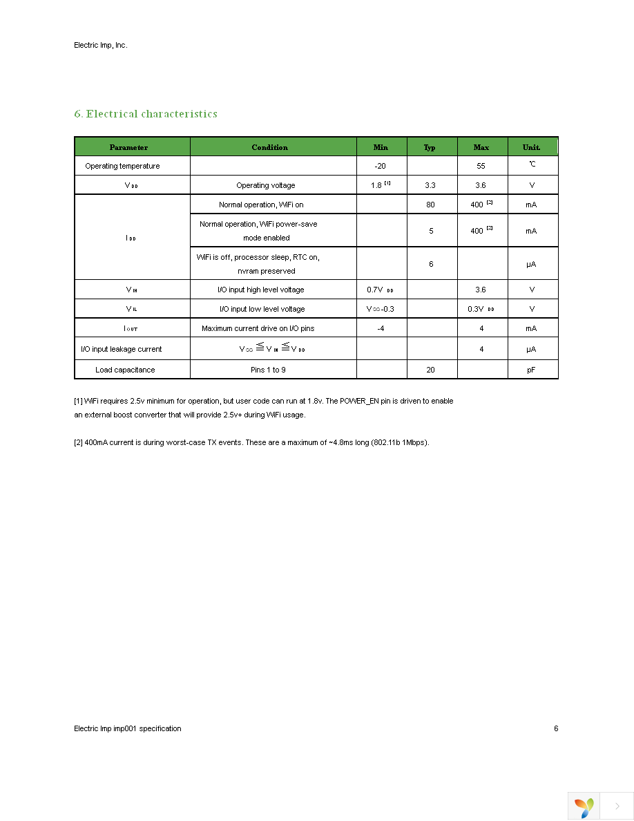 IMP001-US-R-ENG Page 6