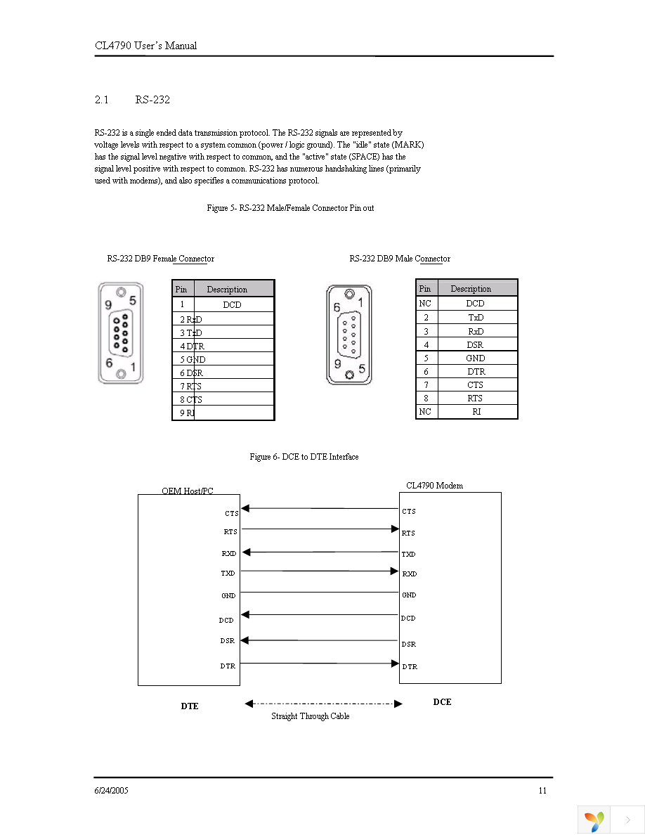 CL4790-1000-485 Page 11