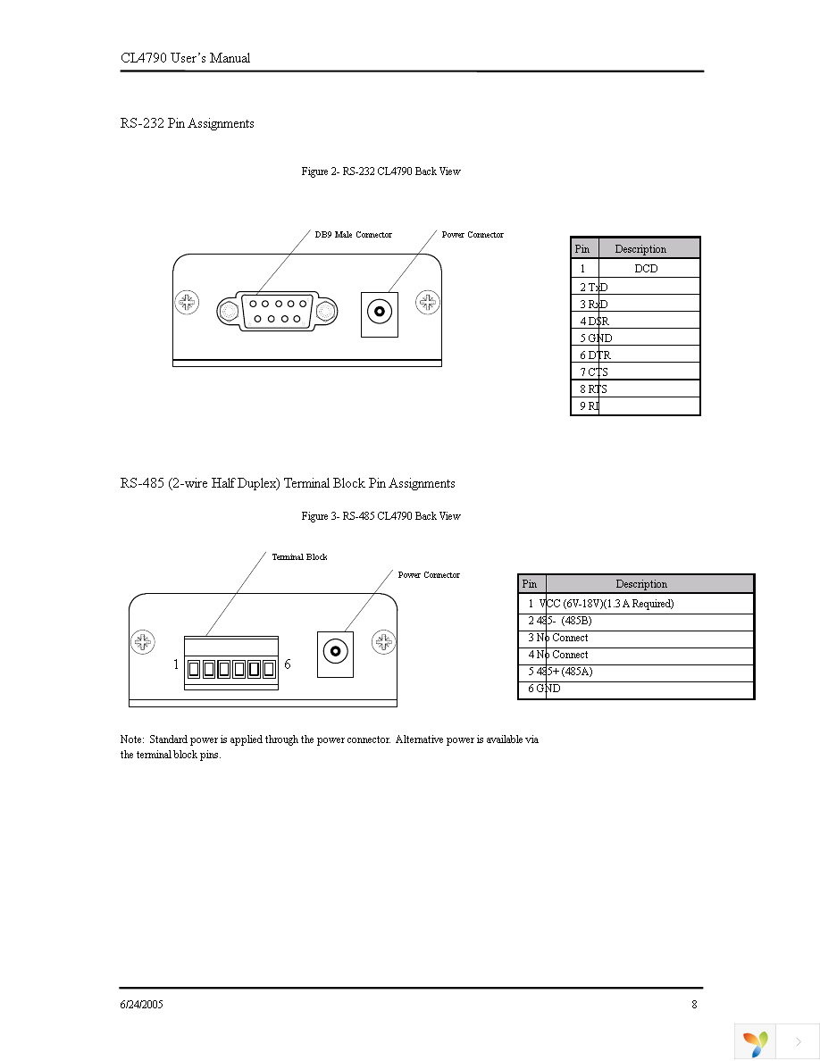 CL4790-1000-485 Page 8