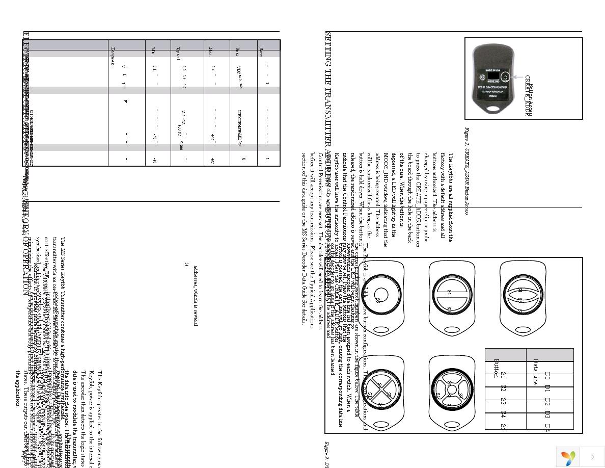 OTX-418-HH-KF1-MS Page 2