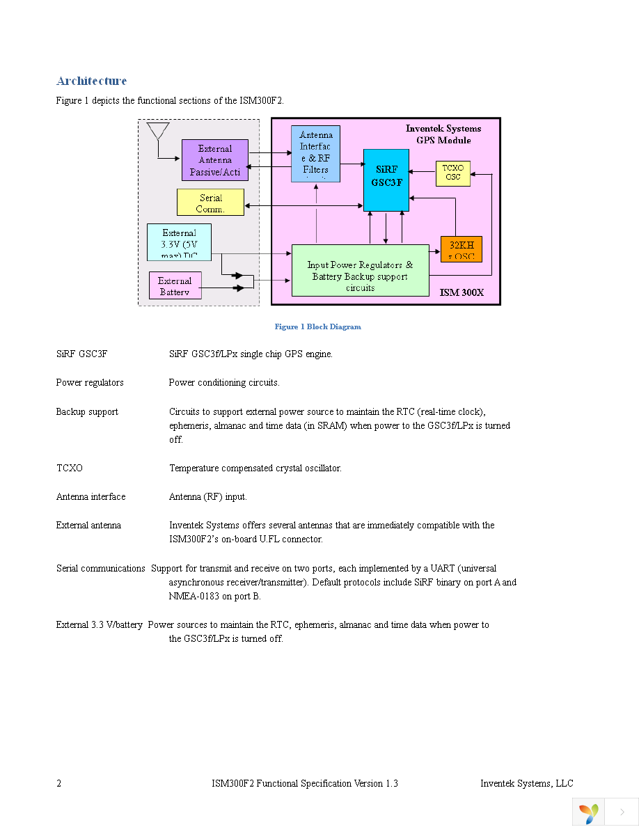 EZ-GPS Page 6