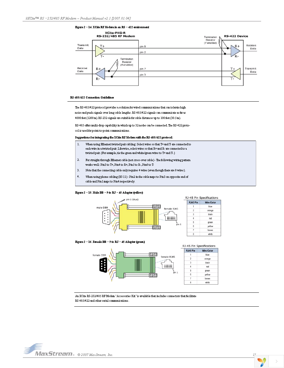 XC09-009PKTI-RA Page 11