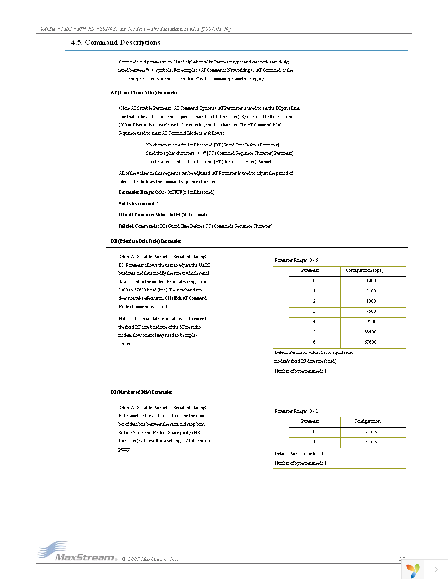 XC09-009PKTI-RA Page 23