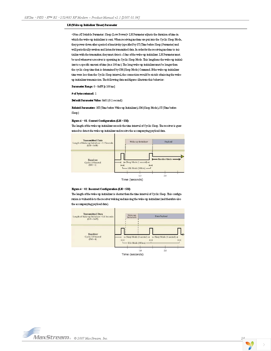 XC09-009PKTI-RA Page 28