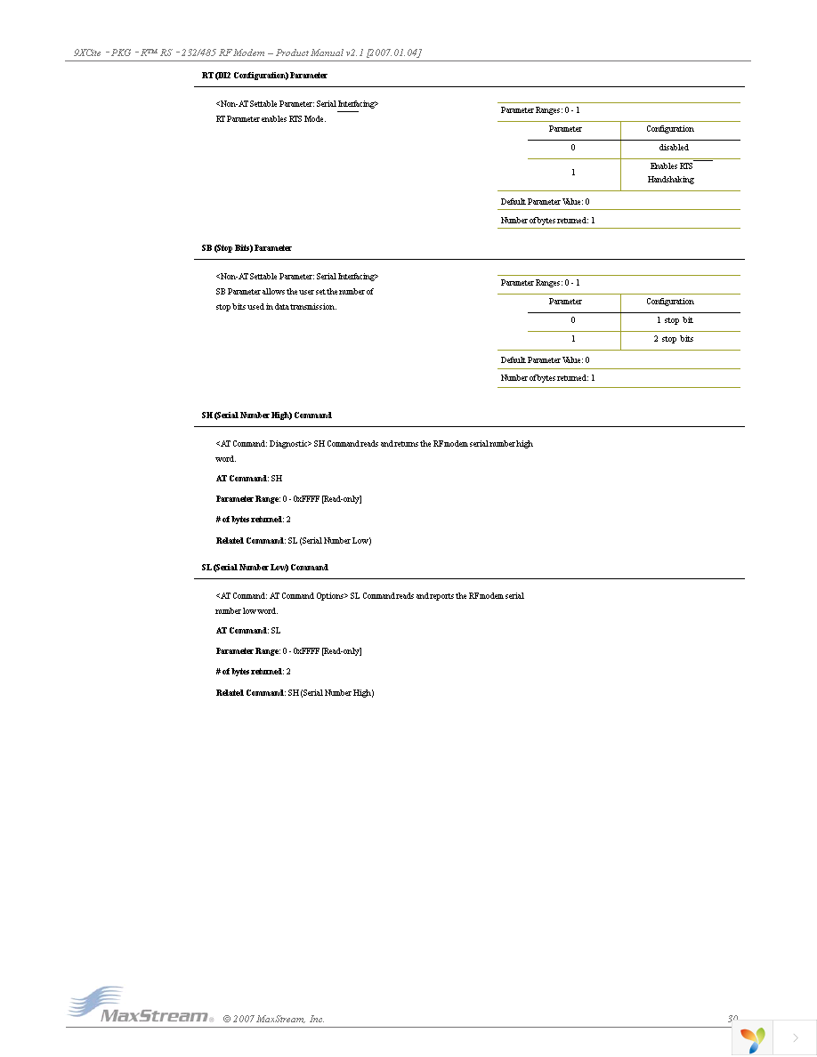 XC09-009PKTI-RA Page 30