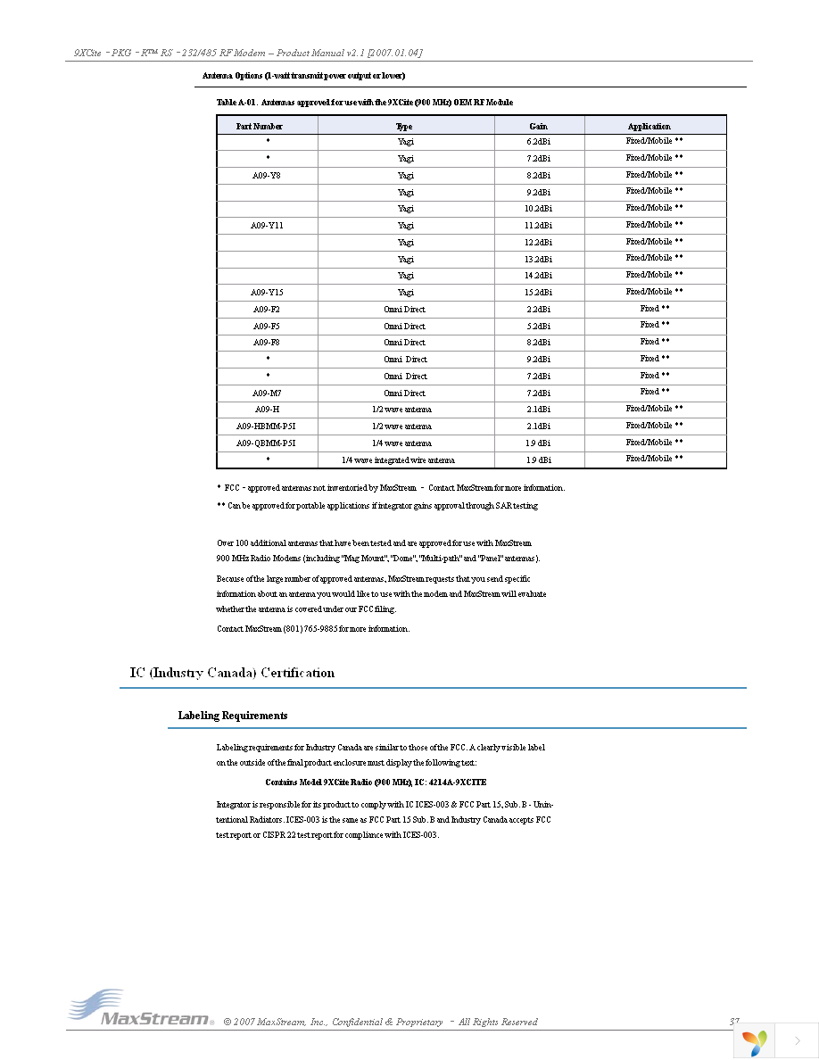 XC09-009PKTI-RA Page 37