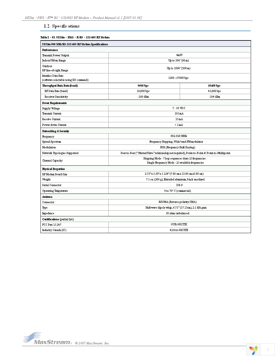 XC09-009PKTI-RA Page 5