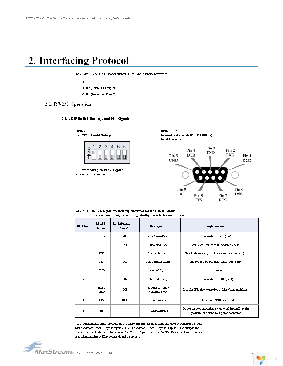 XC09-009PKTI-RA Page 7