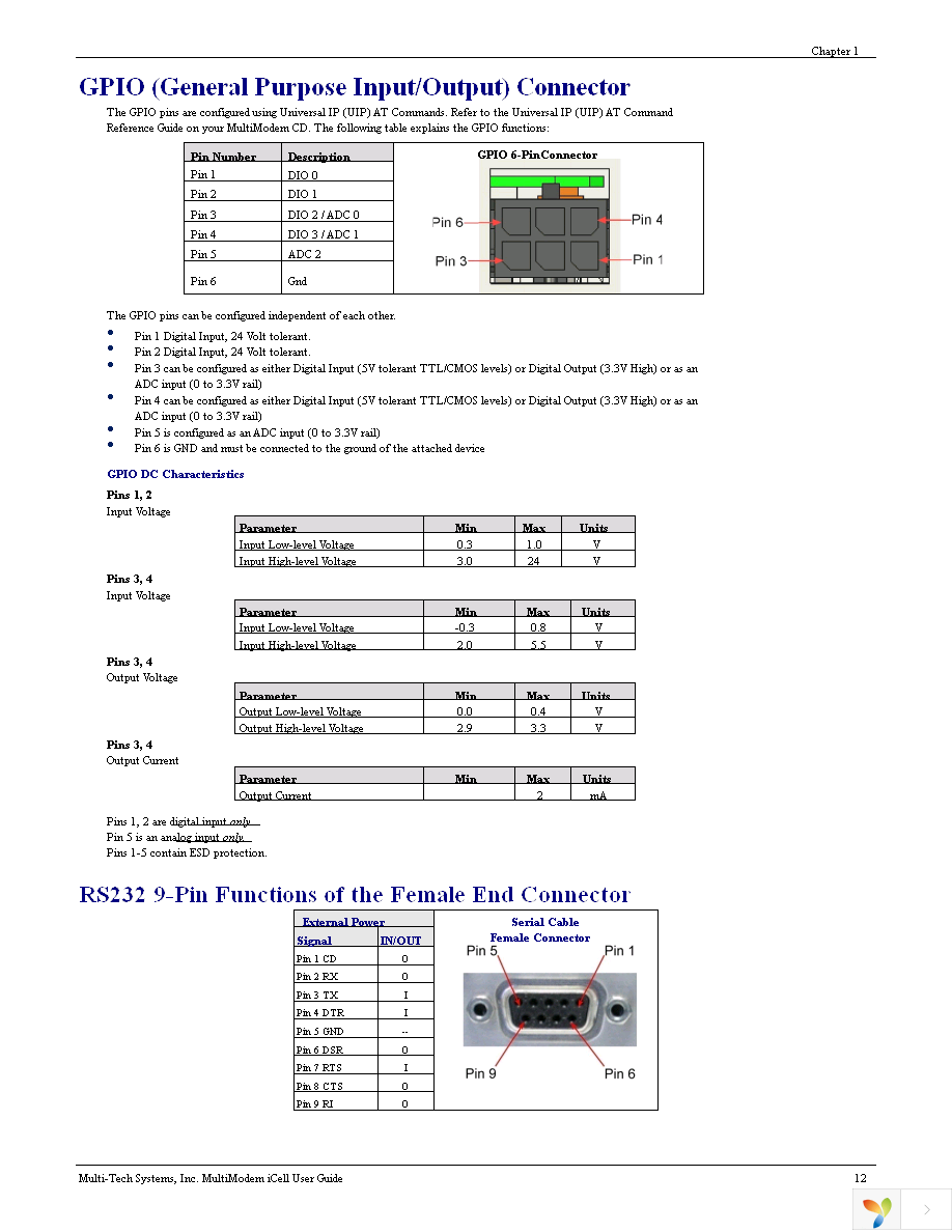 MTCMR-G2 Page 12