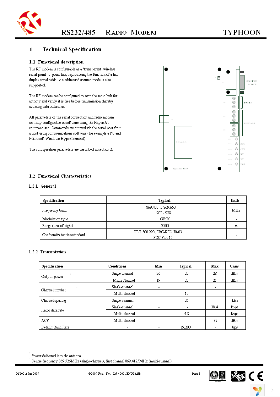 TYPHOON4K-915 Page 3