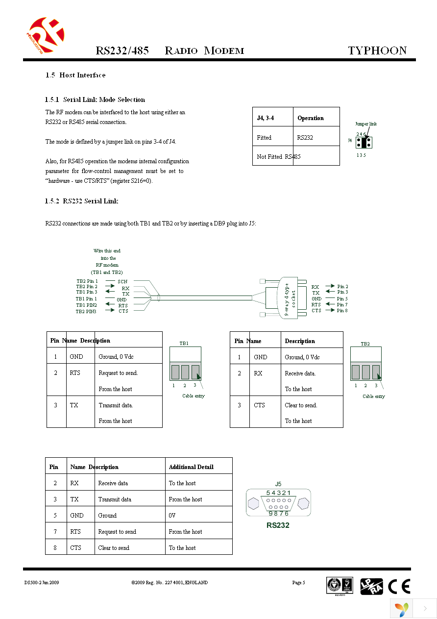 TYPHOON4K-915 Page 5