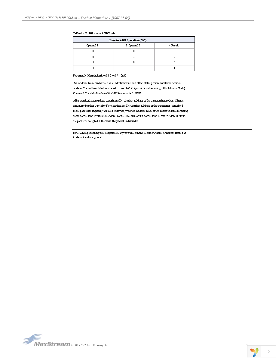 XC09-009PKC-UA Page 30