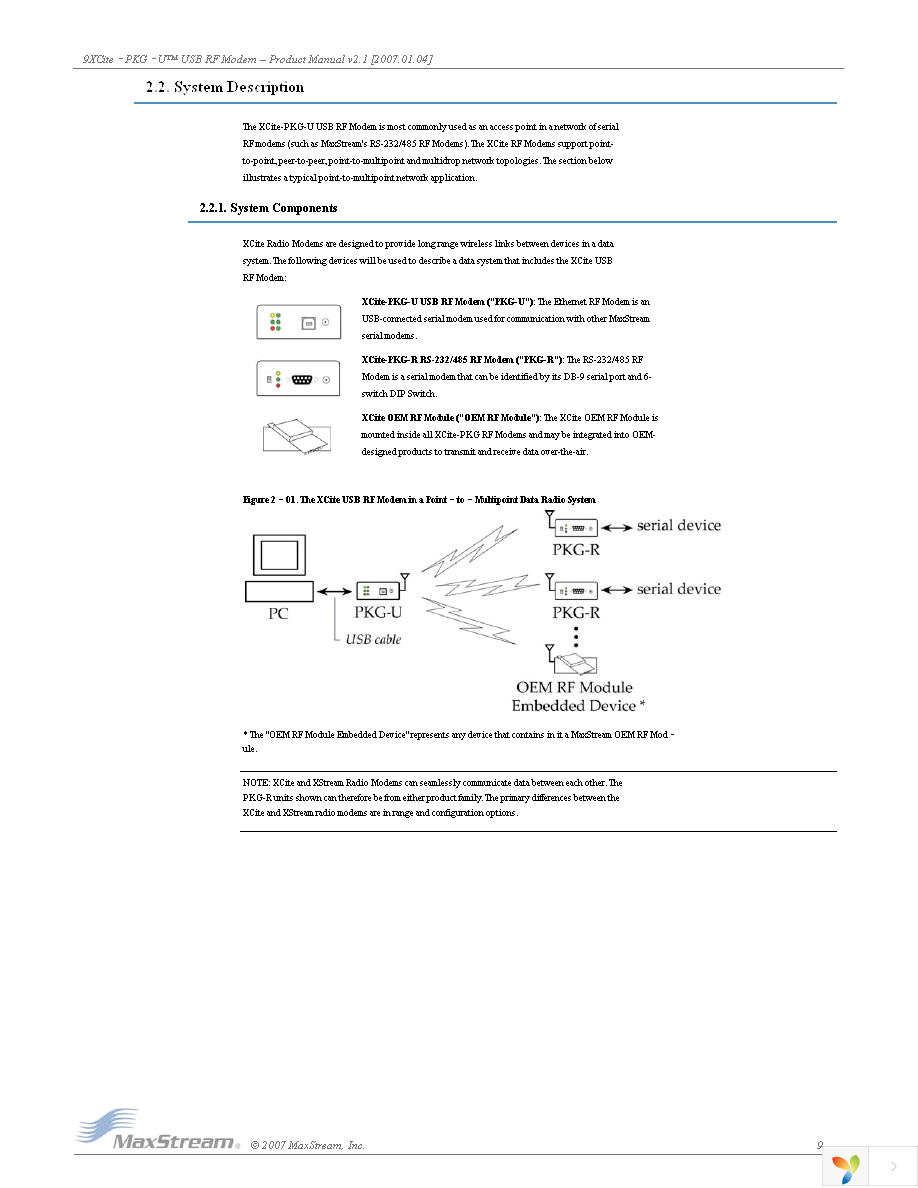 XC09-009PKC-UA Page 9