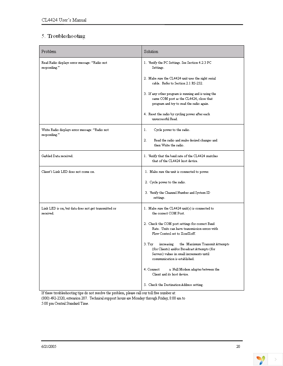 CL4424-100-485 Page 20