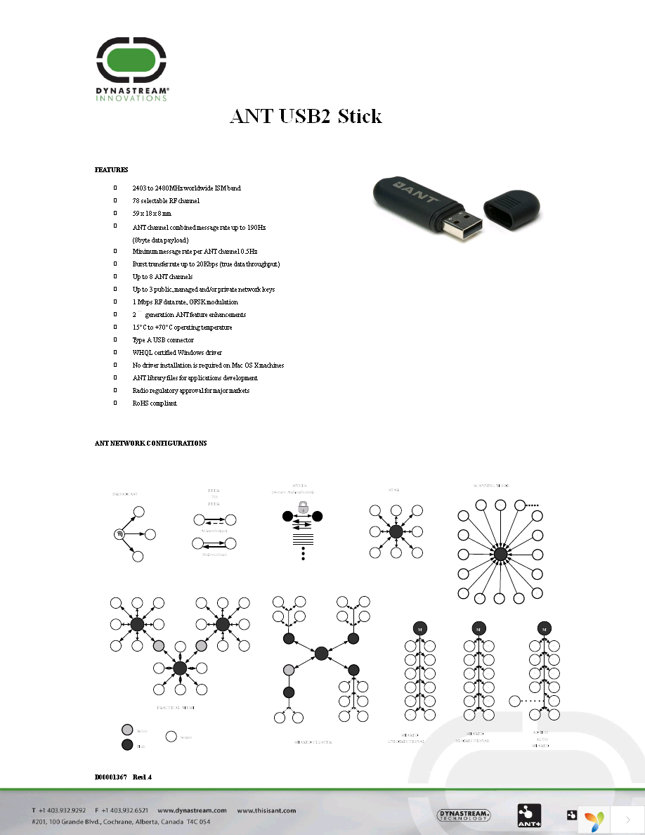 ANTUSB2-ANT Page 1