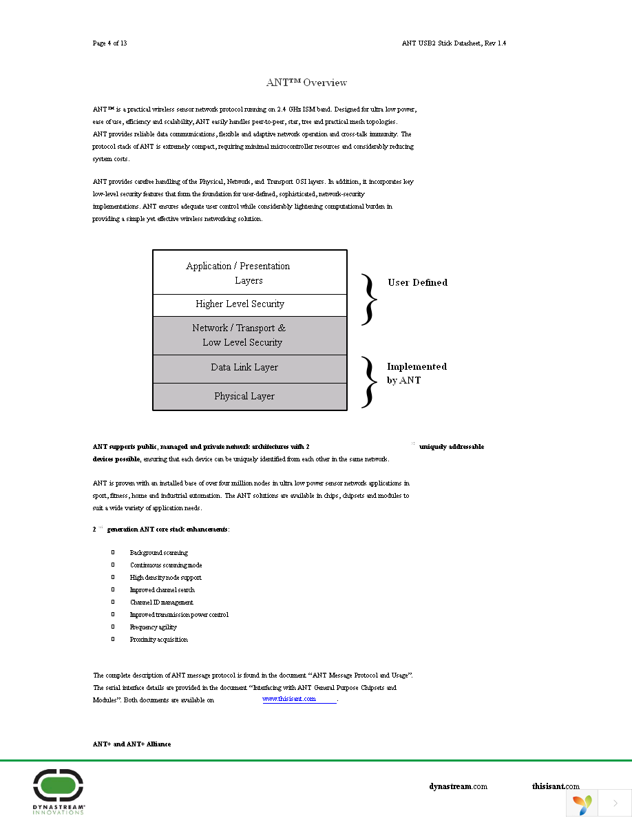 ANTUSB2-ANT Page 4