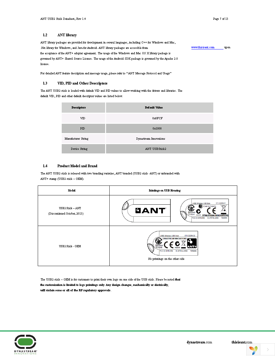 ANTUSB2-ANT Page 7