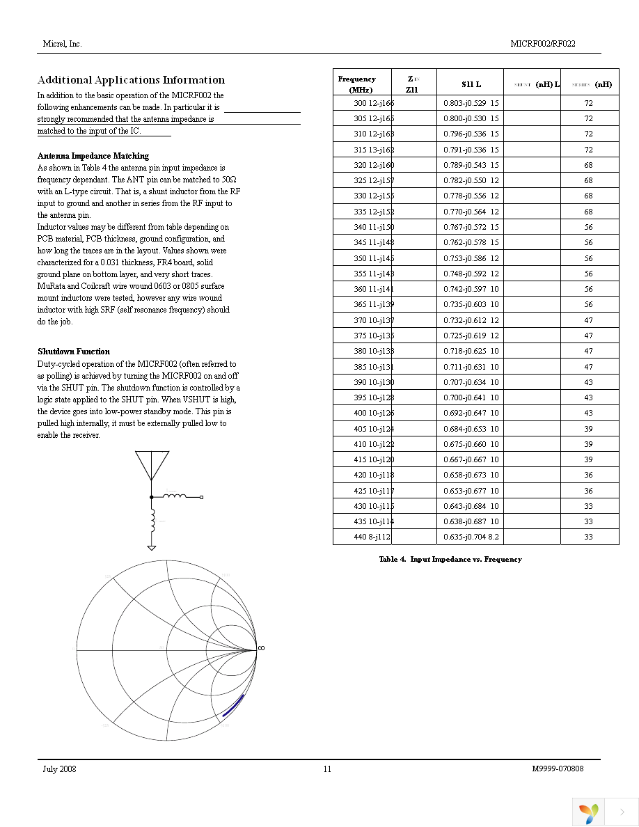 MICRF002YM Page 11