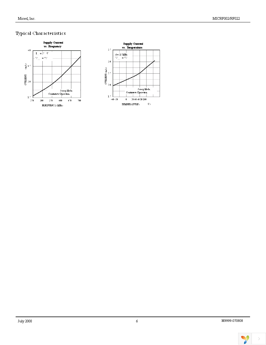 MICRF002YM Page 6