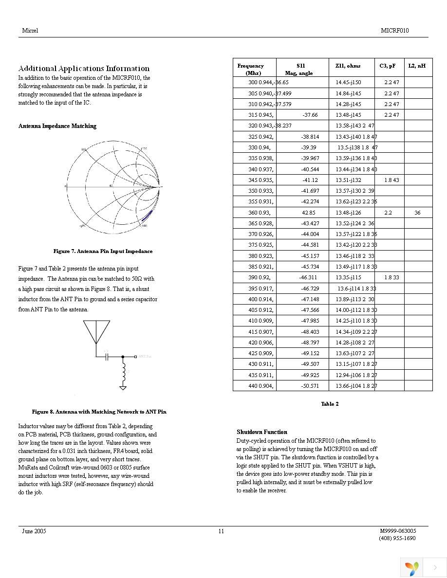 MICRF010YM Page 11