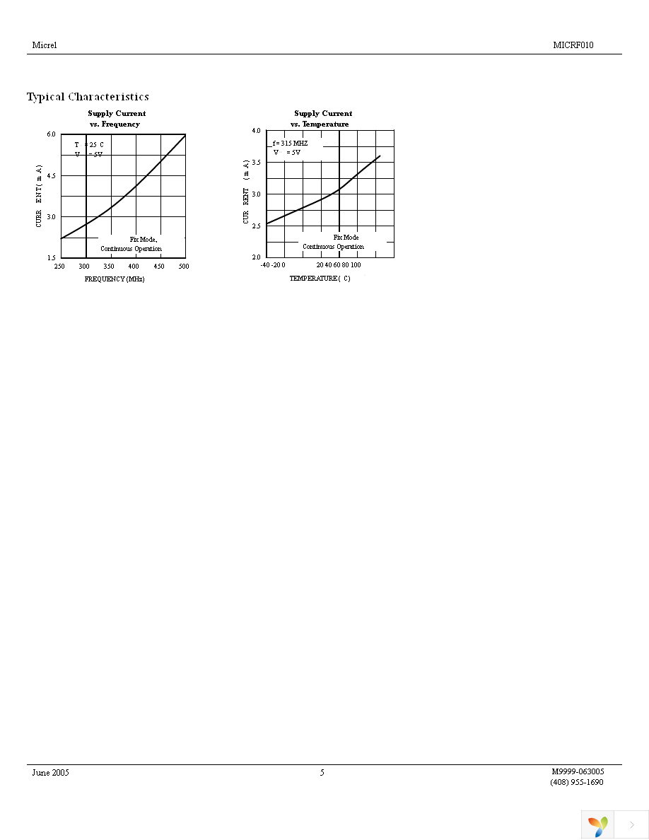 MICRF010YM Page 5