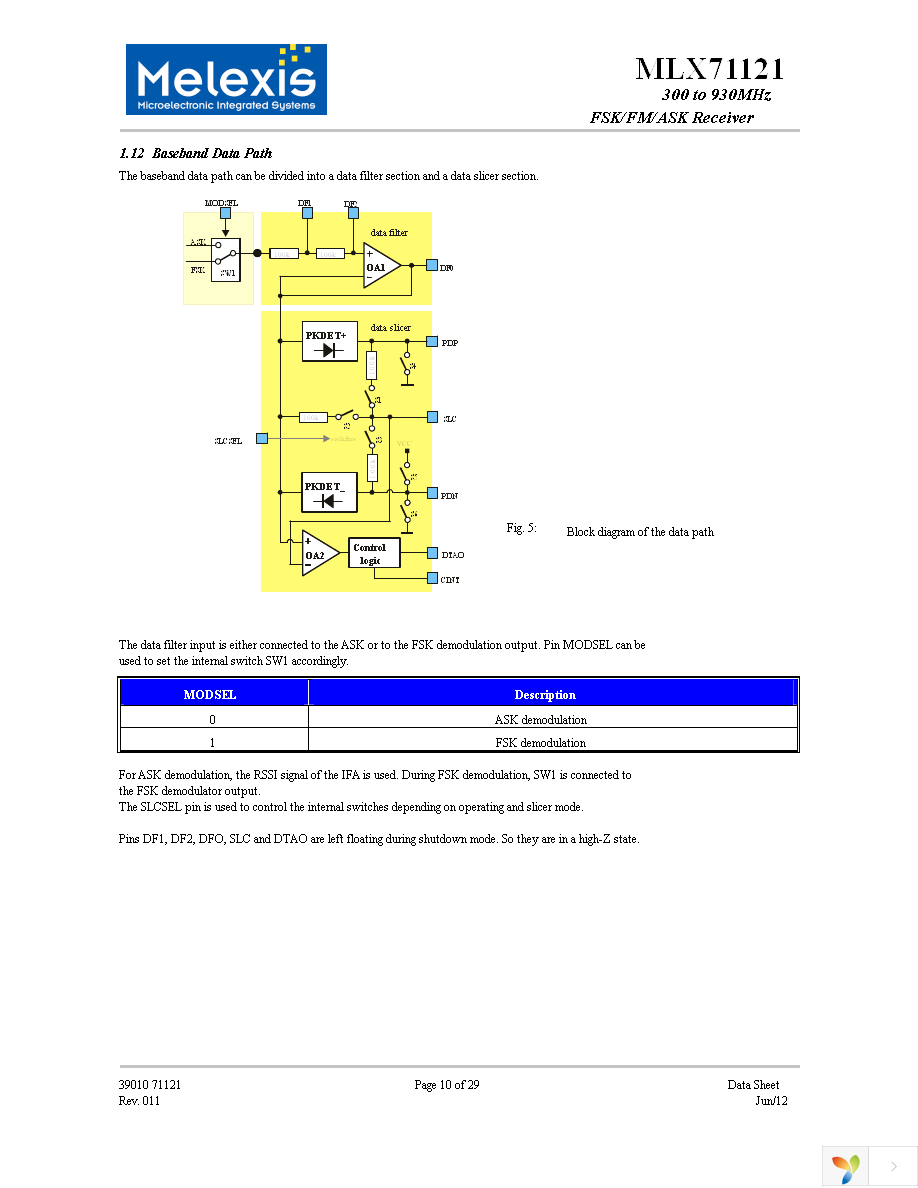 MLX71121CLQ-AAA-000-TU Page 10