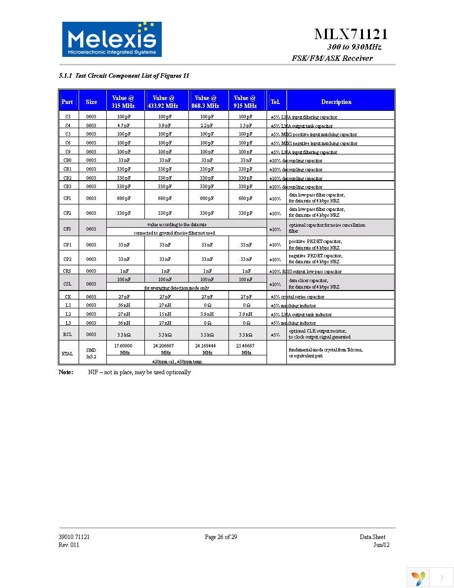 MLX71121CLQ-AAA-000-TU Page 26