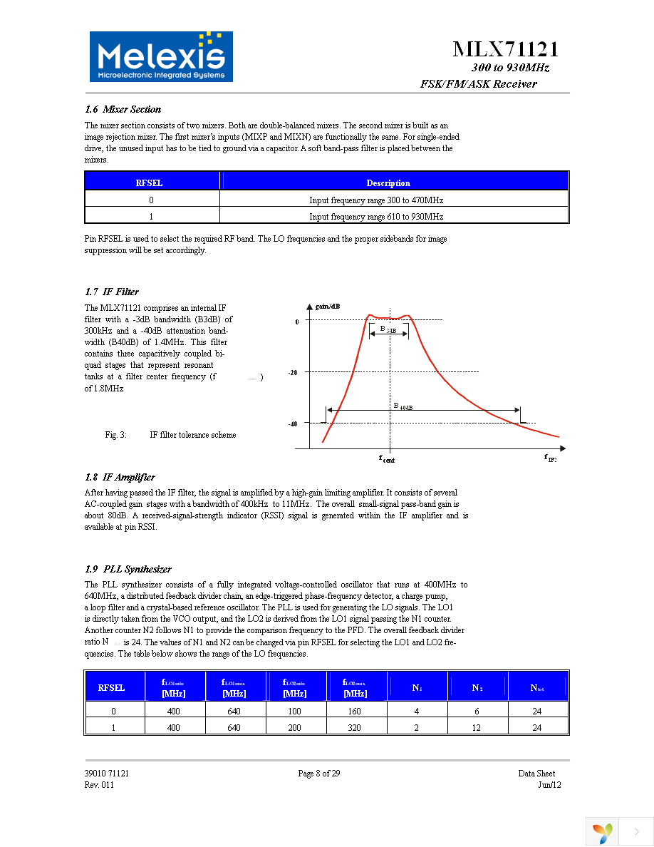 MLX71121CLQ-AAA-000-TU Page 8