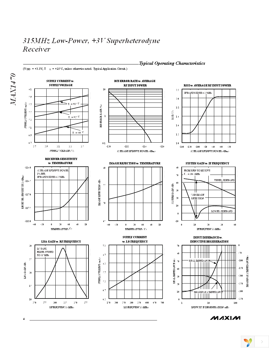 MAX1470EUI+ Page 4