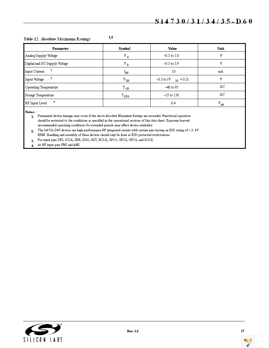 SI4730-D60-GM Page 17