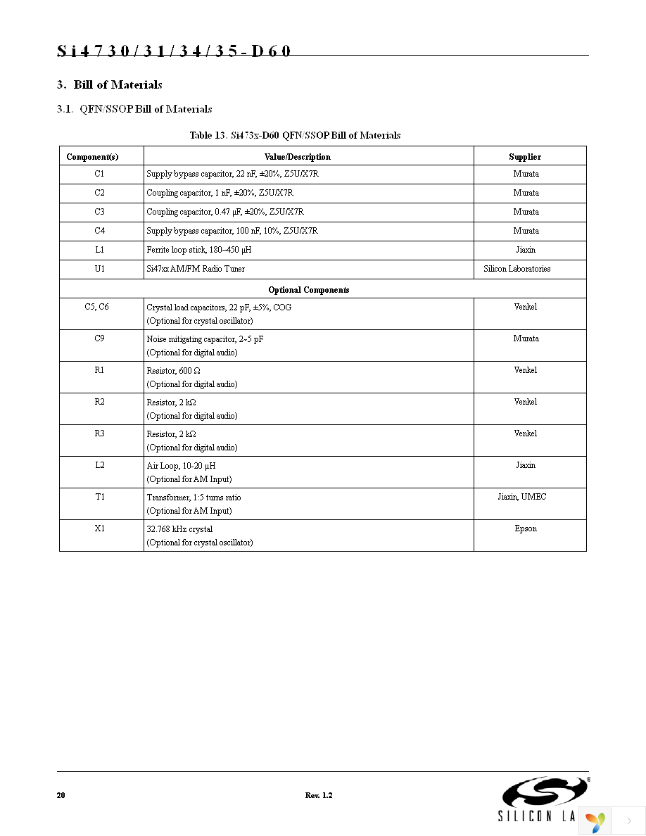 SI4730-D60-GM Page 20