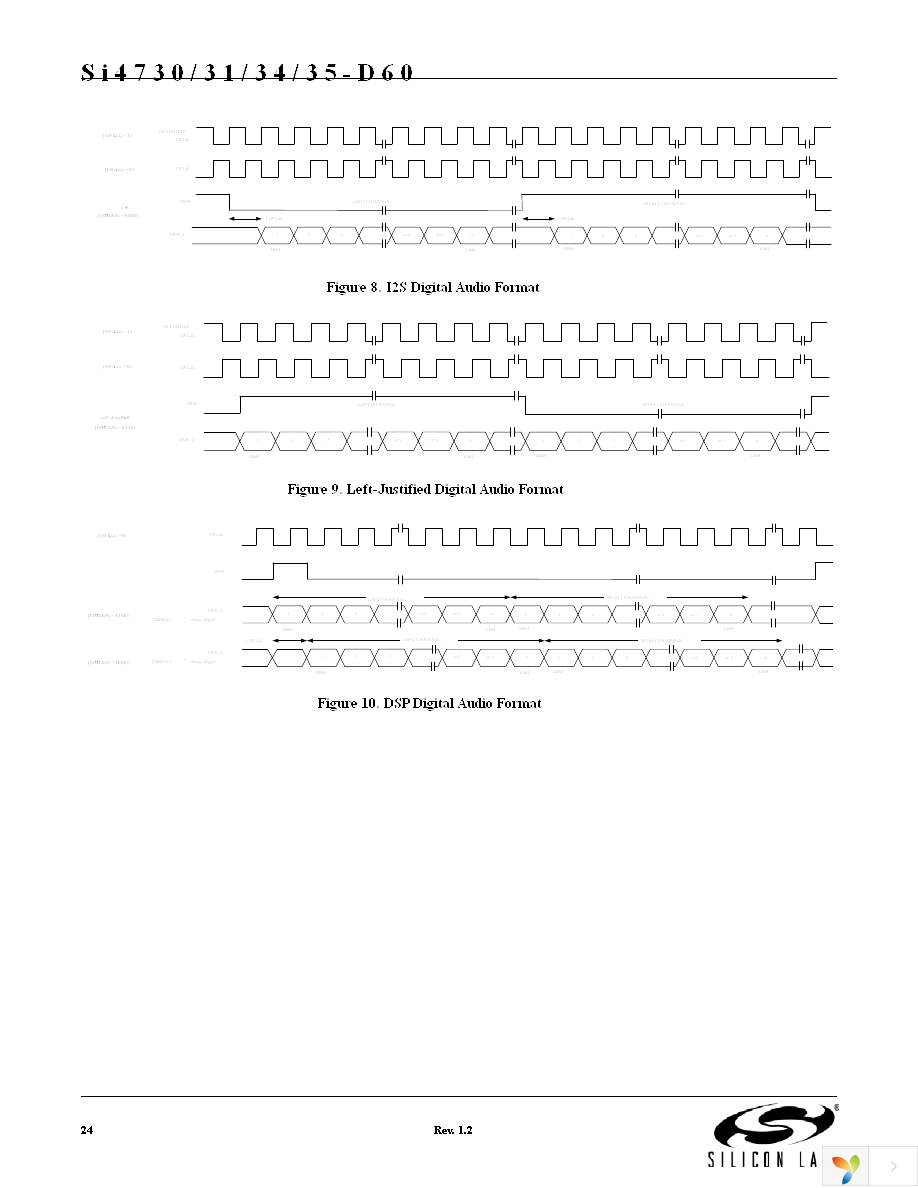 SI4730-D60-GM Page 24