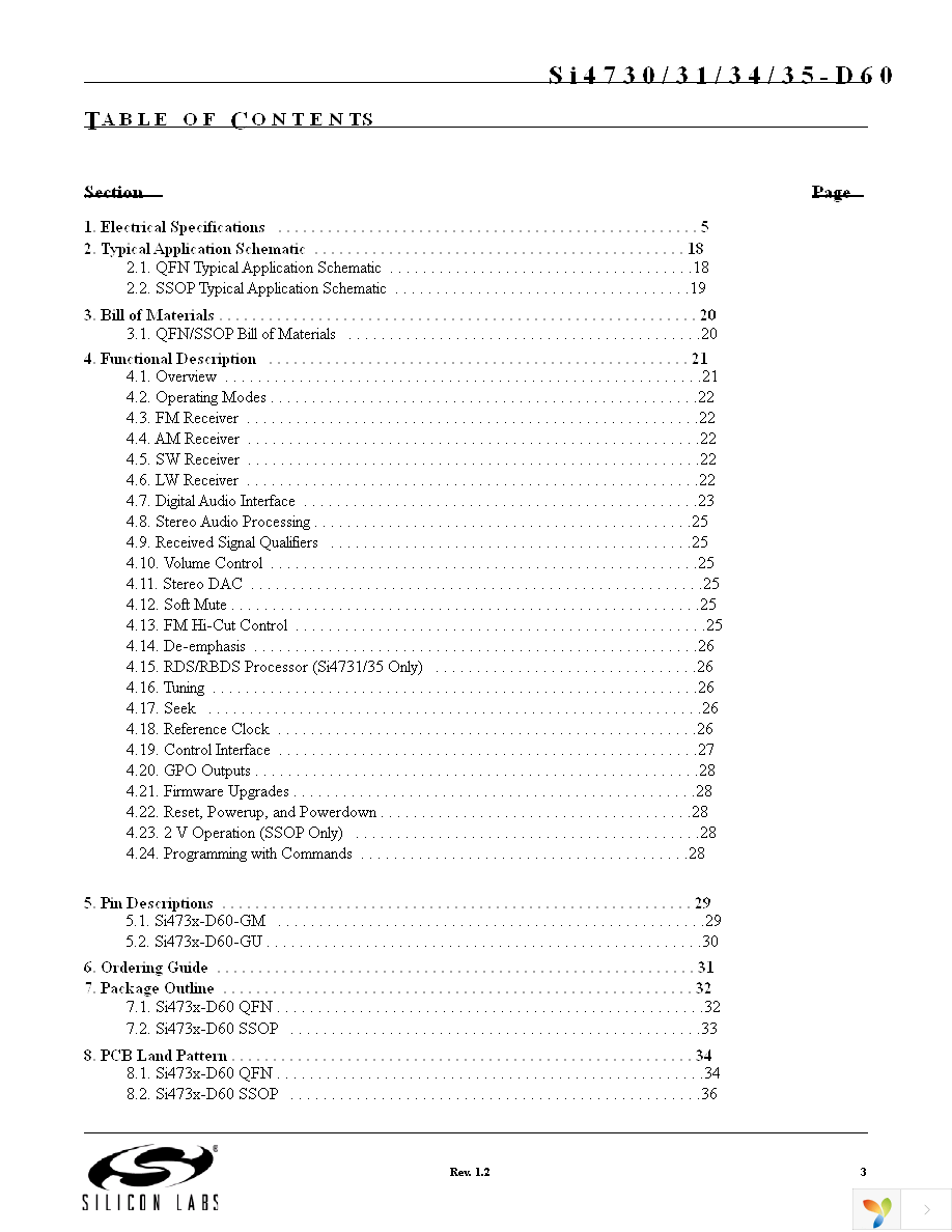 SI4730-D60-GM Page 3