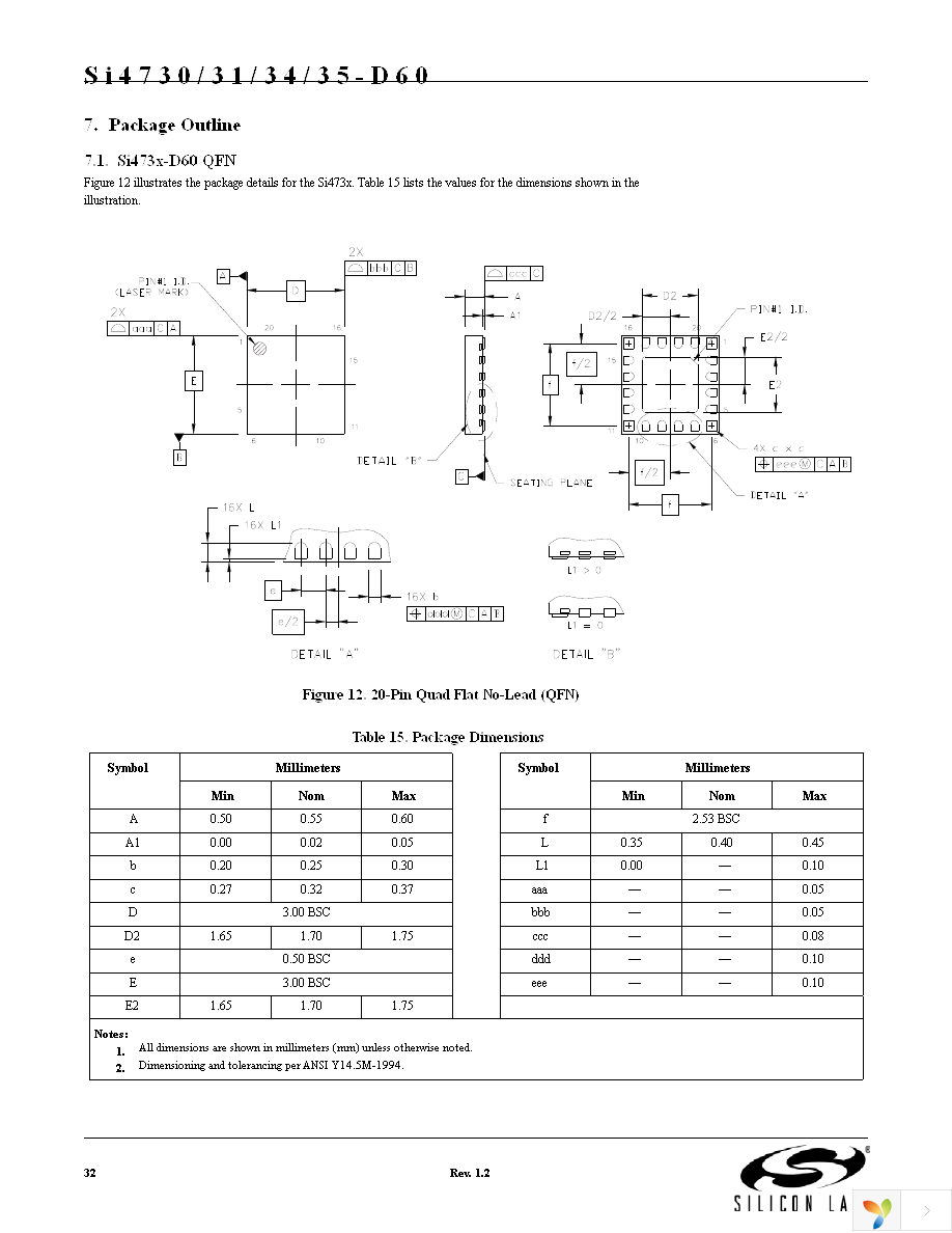 SI4730-D60-GM Page 32