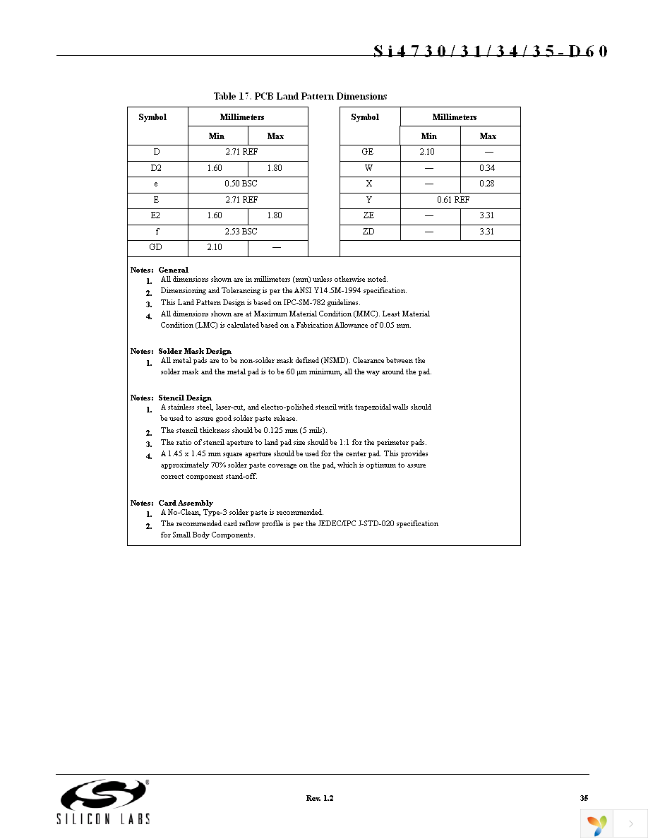 SI4730-D60-GM Page 35