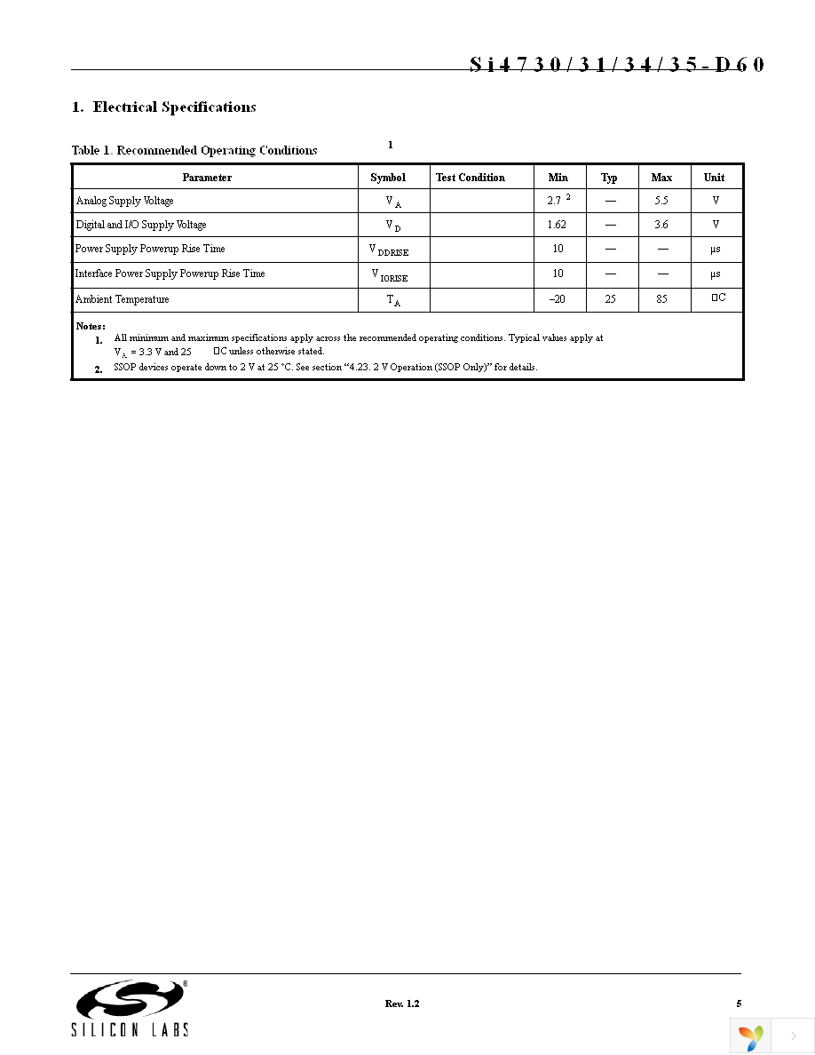 SI4730-D60-GM Page 5