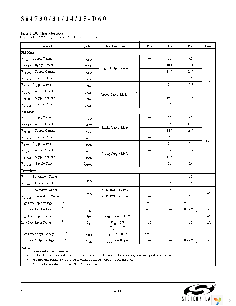 SI4730-D60-GM Page 6