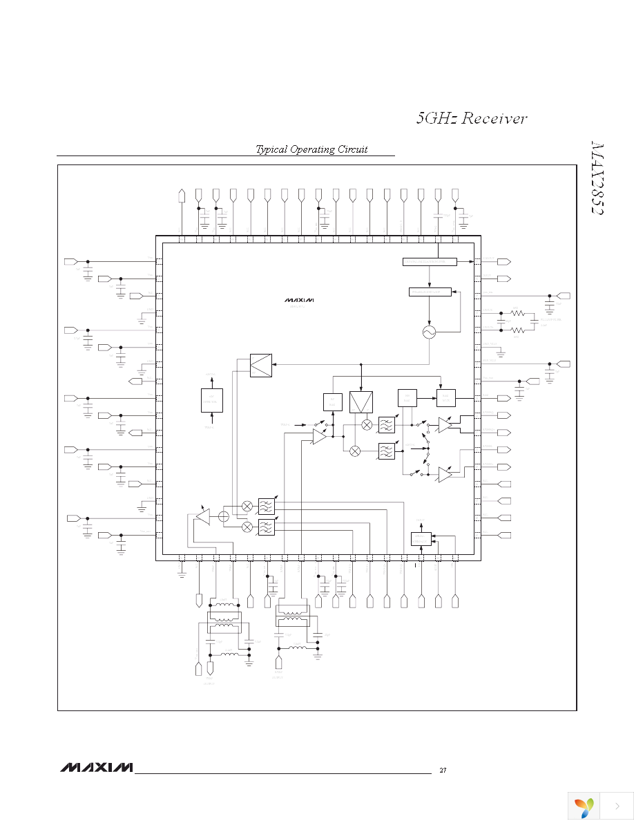 MAX2852ITK+ Page 27