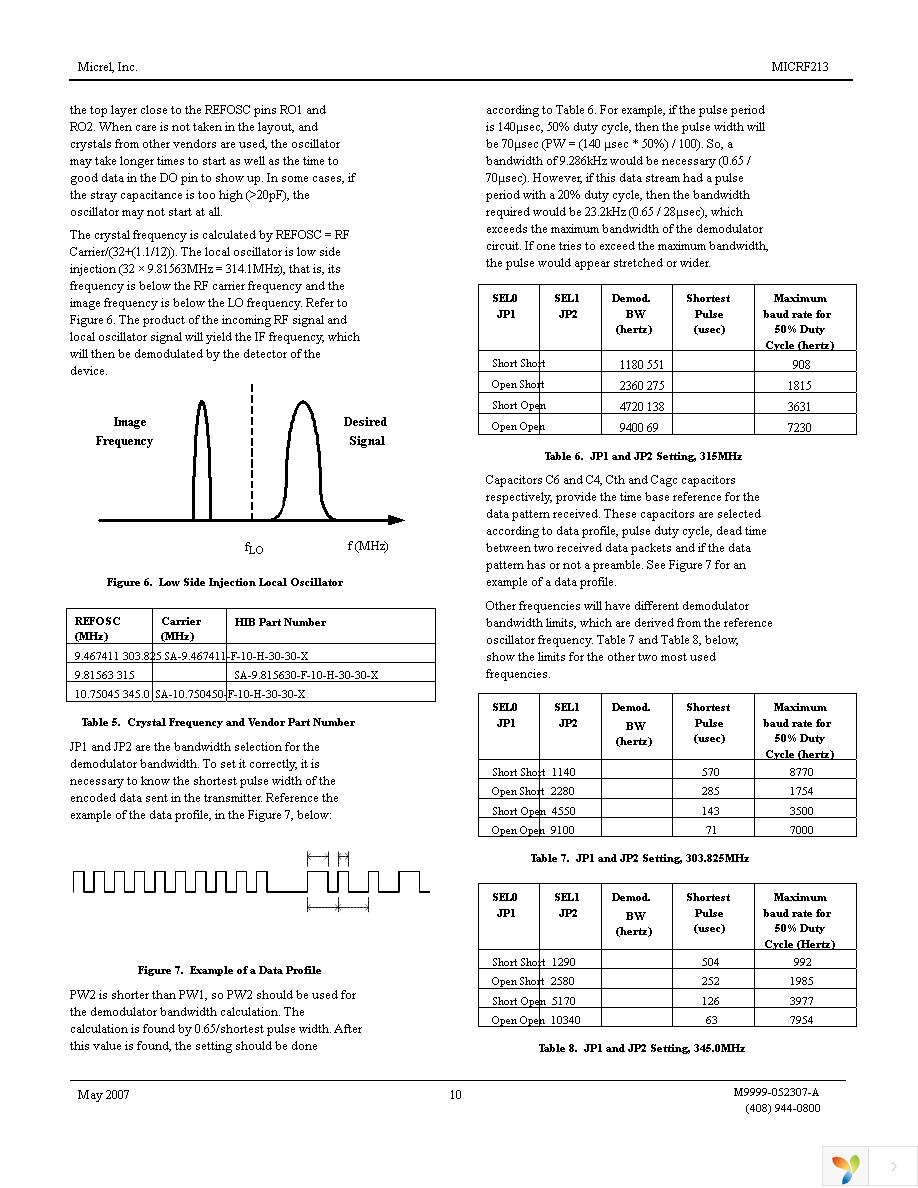 MICRF213AYQS Page 10