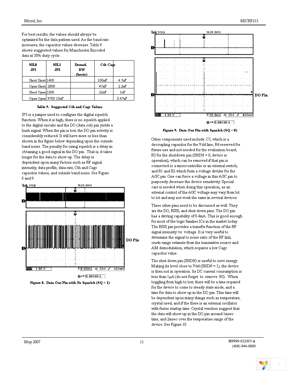 MICRF213AYQS Page 11