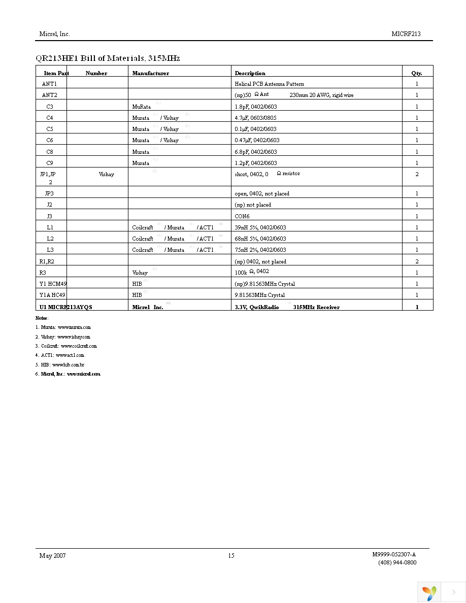 MICRF213AYQS Page 15