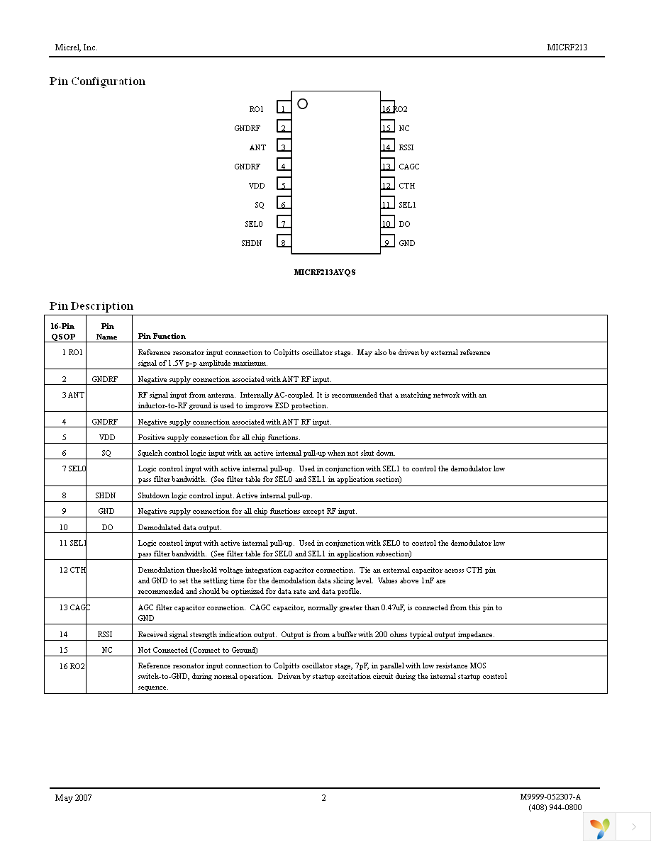 MICRF213AYQS Page 2