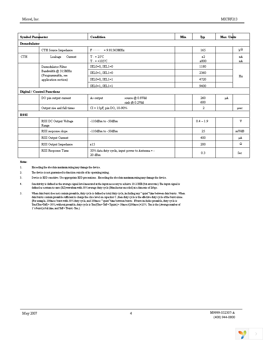 MICRF213AYQS Page 4